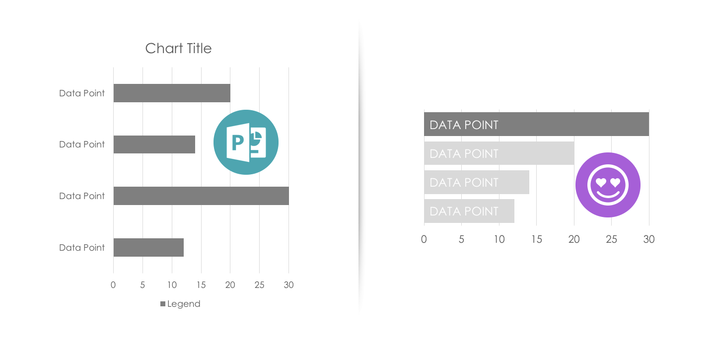 Business Slide Design: Bar Charts