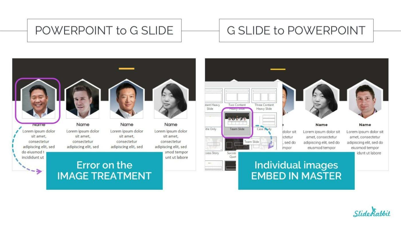 Images Converting to Google Slides