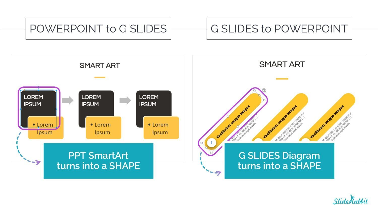 SmartArt Converting to Google Slides