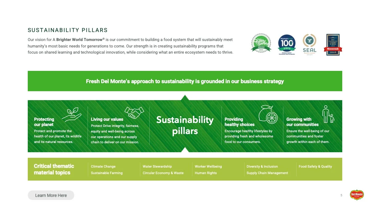 Investor Presentation Sustainability Slide