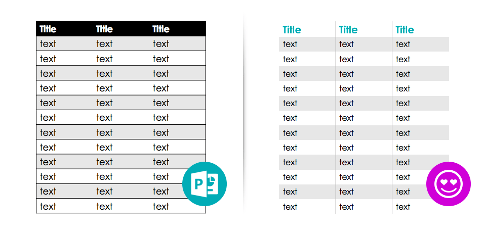PowerPoint Presentations Tables