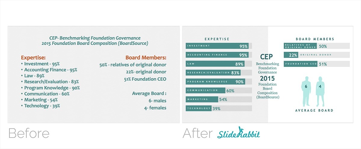 Professional Presentation Slides
