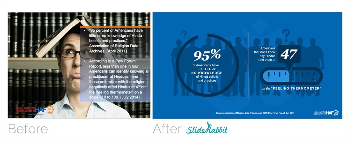 Professional Presentation Slides