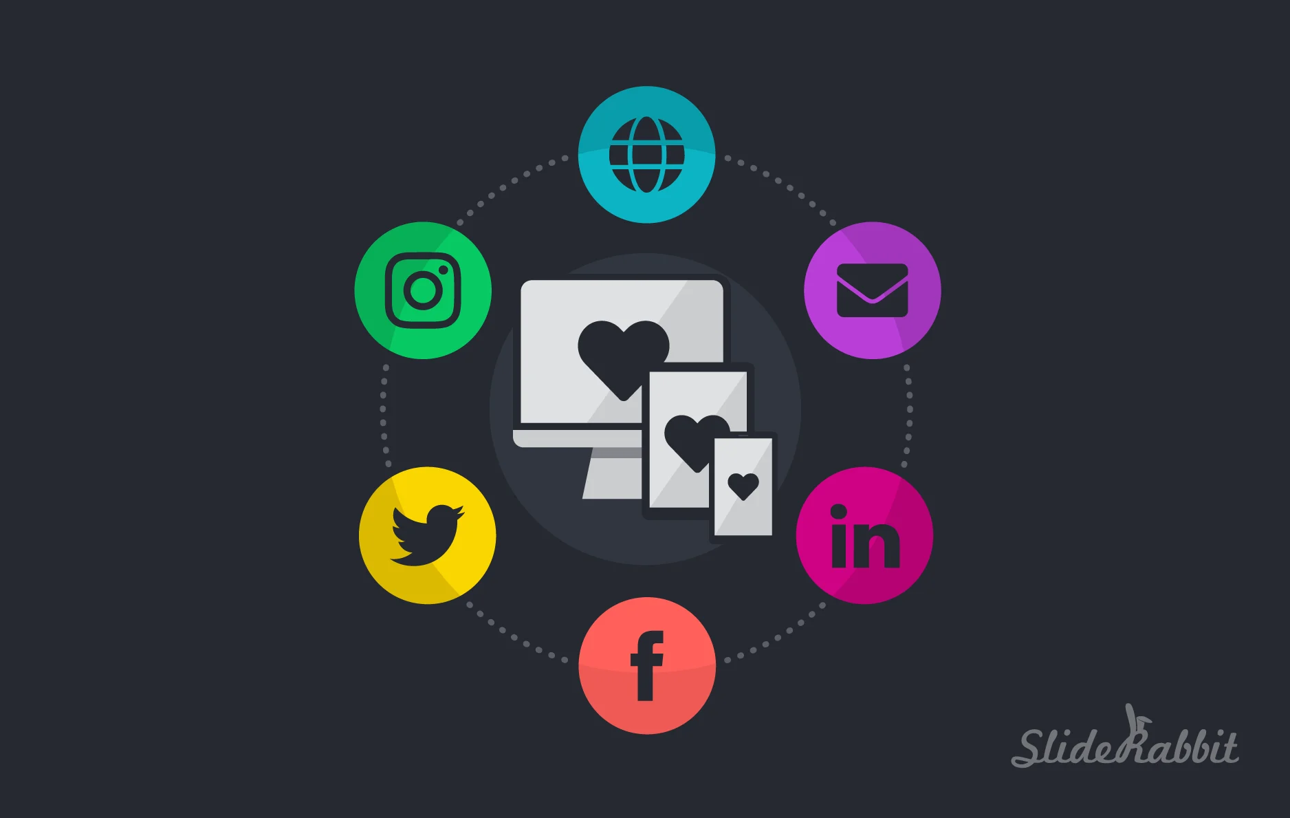 cross-platform