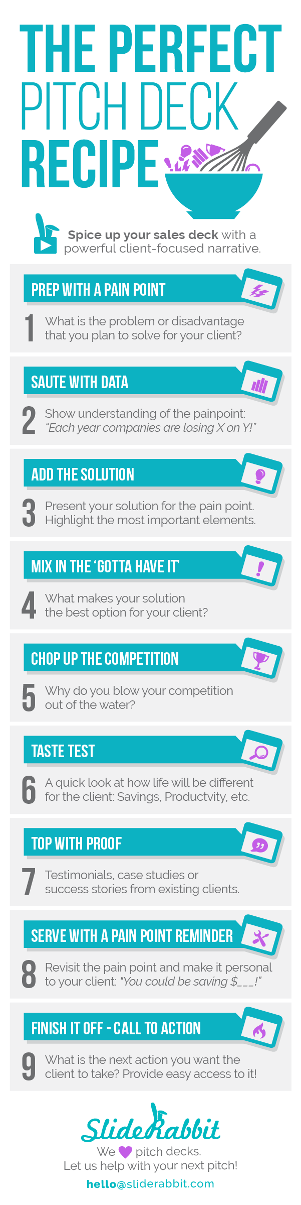 SlideRabbit_What_Should_Be_In_A_Pitch_Deck_Infographic