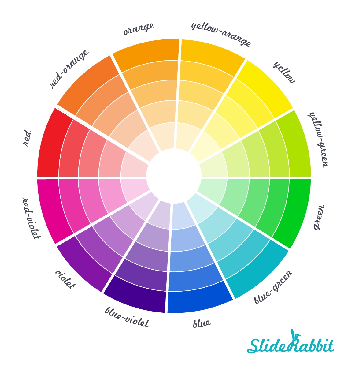SlideRabbit, color wheel, VisualSugar, Color
