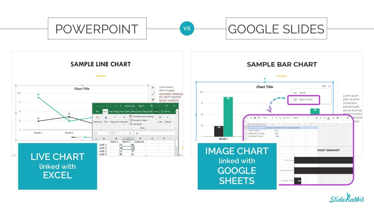 Google Slides Design Charts_2