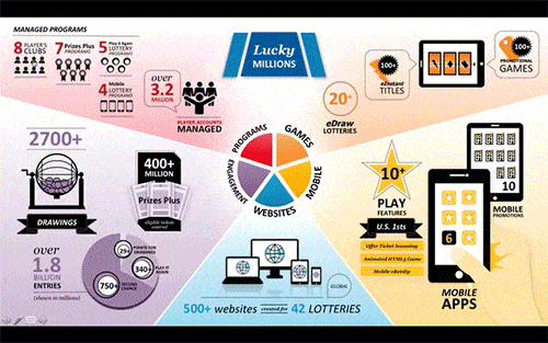 Interactive_PPT