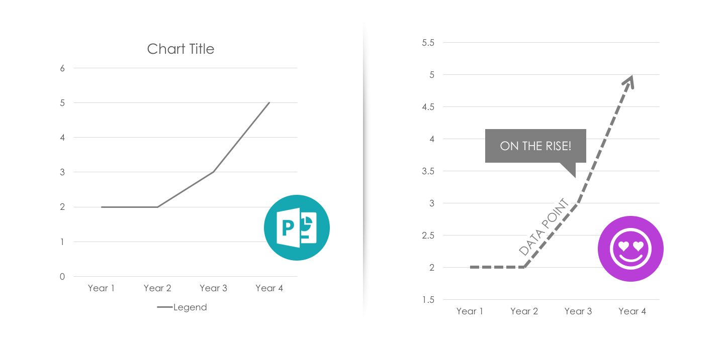 PowerPoint Design Line Graphs