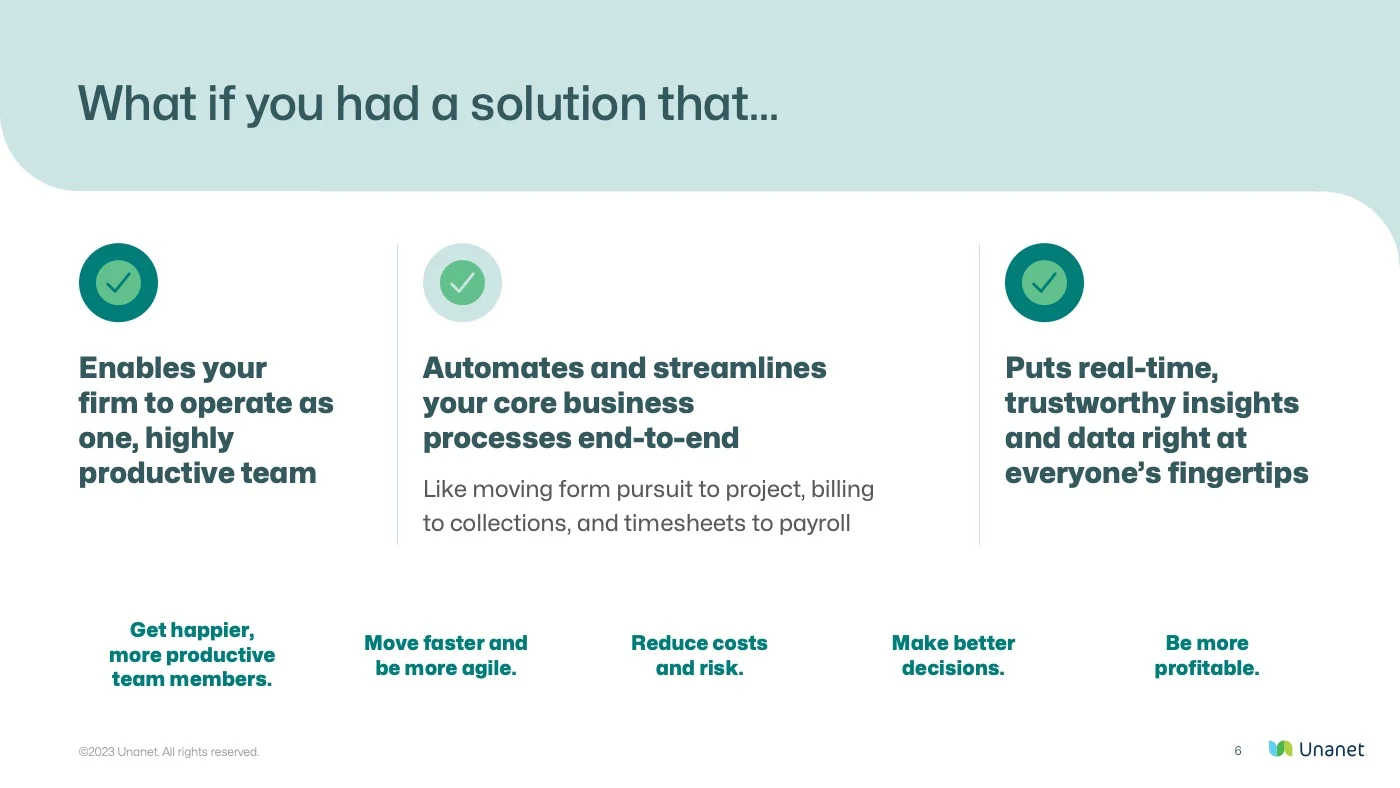 Software Sales Presentation Capabilities Slide