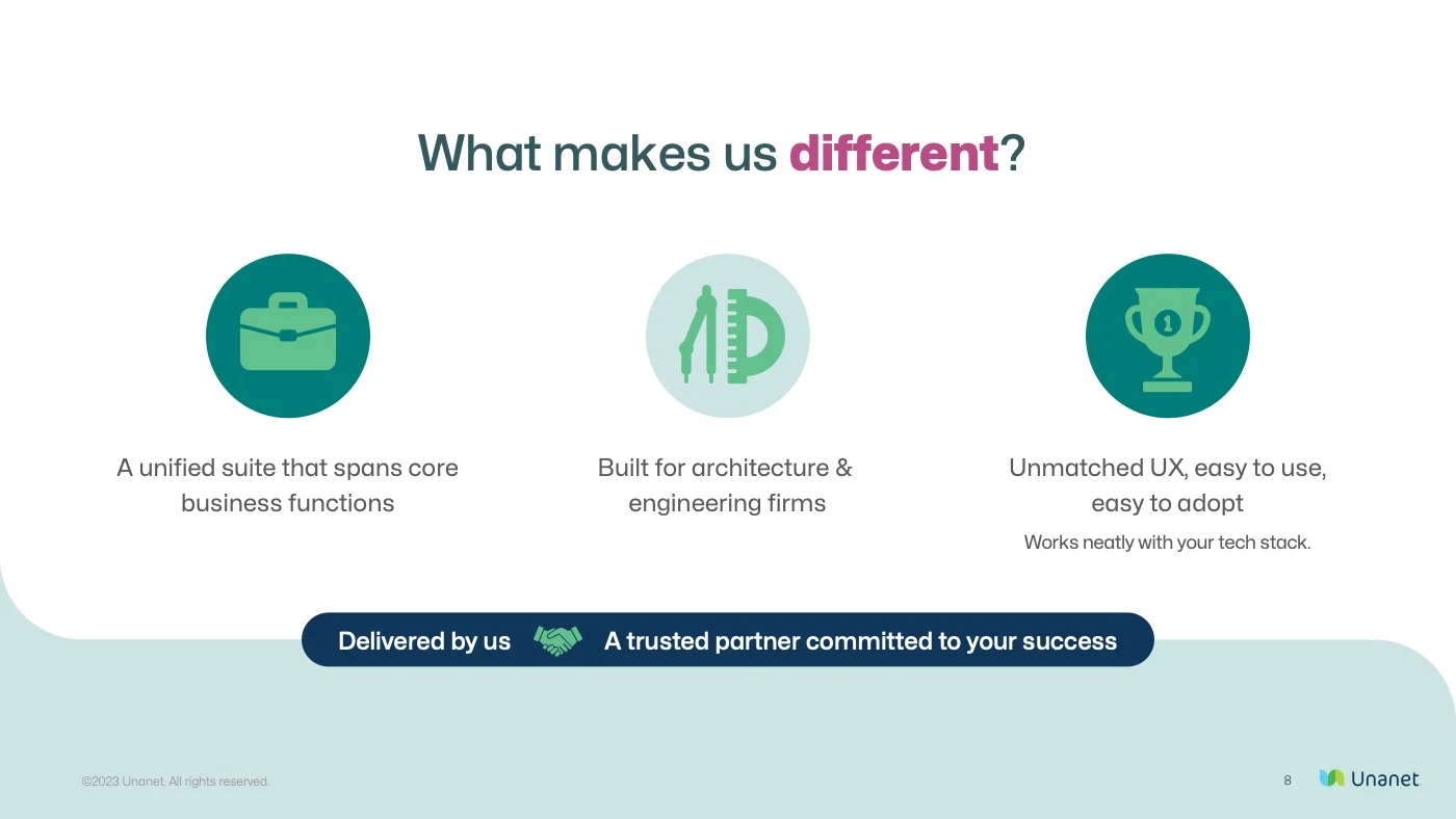 Software Sales Presentation Differentiation Slide