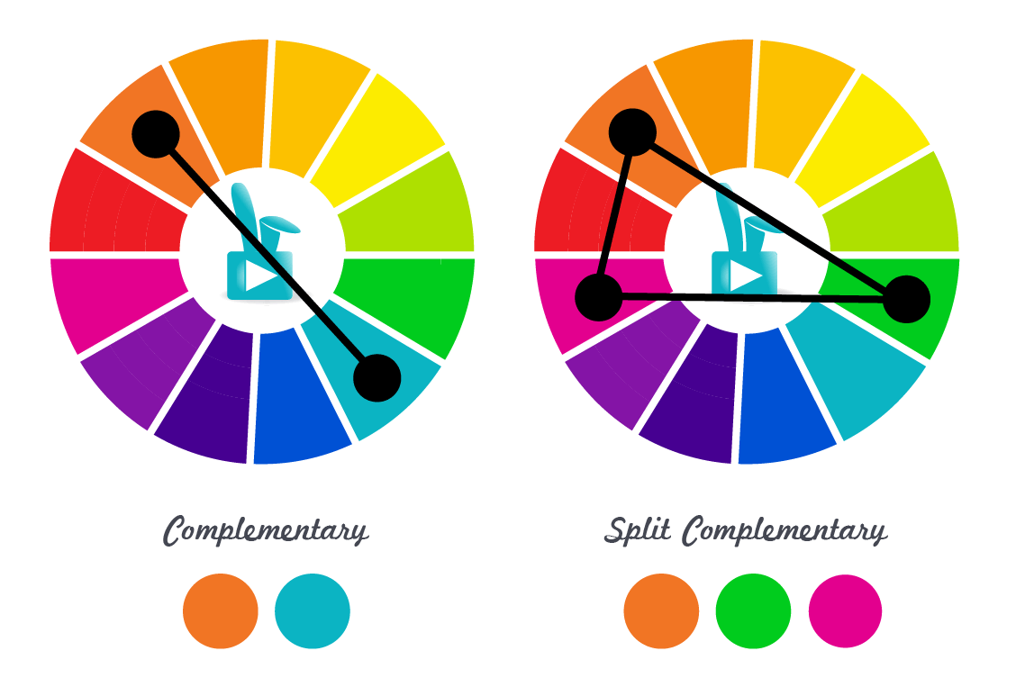 SlideRabbit, color wheel, VisualSugar, Color