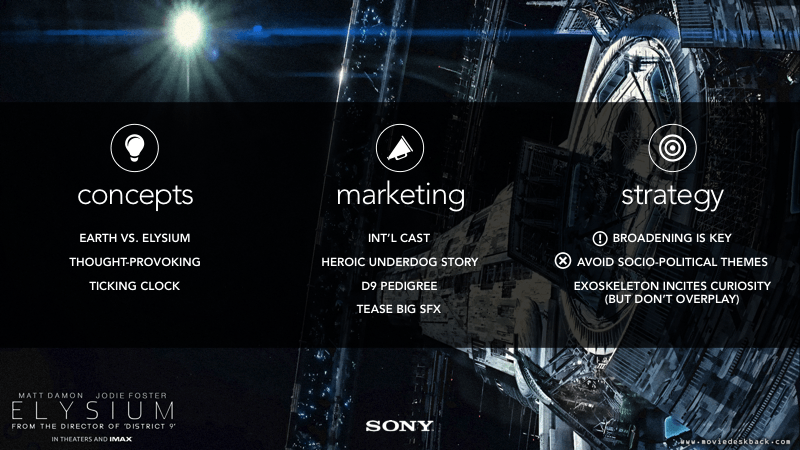 sony1a_Slides_Remake_Presentation_Design_Powerpoint