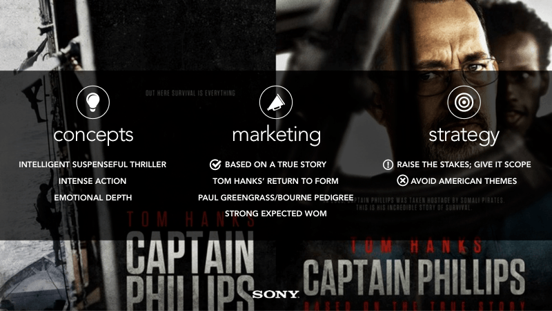 sony1b_Slides_Remake_Presentation_Design_Powerpoint