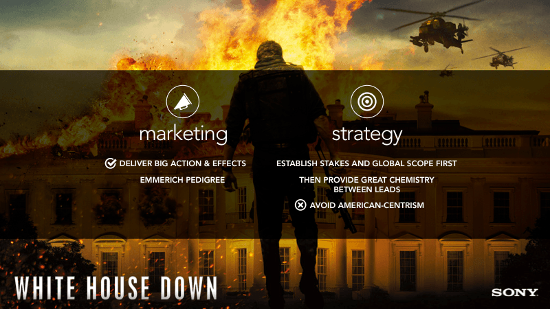sony1c_Slides_Remake_Presentation_Design_Powerpoint
