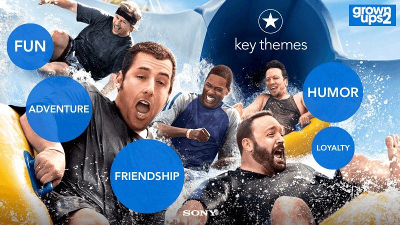 sony2a_Slides_Remake_Presentation_Design_Powerpoint