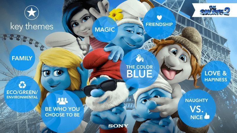 sony2c_Slides_Remake_Presentation_Design_Powerpoint