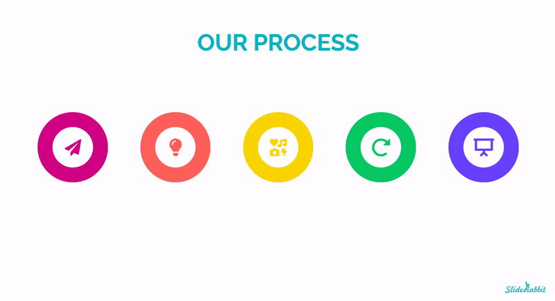 PowerPoint Transitions